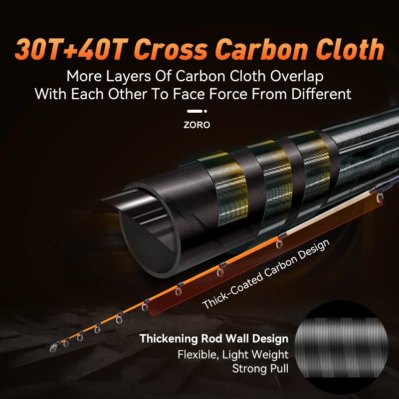 LEYDUN ZORO Super Light Fishing Rods 145cm 62g Titanium Tip
