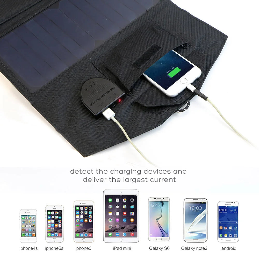 ALLPOWERS Foldable Solar Panel