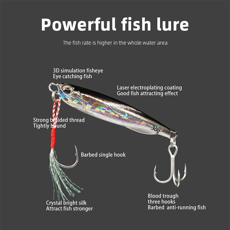 Japen Metal Cast Jig