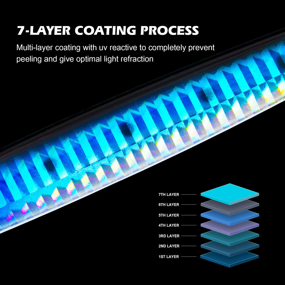 Goture Metal Jig