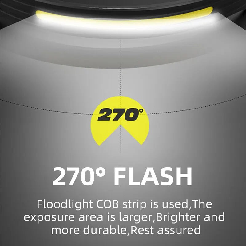 Headlamp COB LED