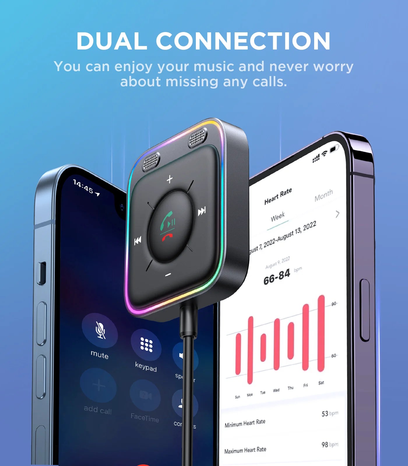 Joyroom Bluetooth 5.4 Car Adapter