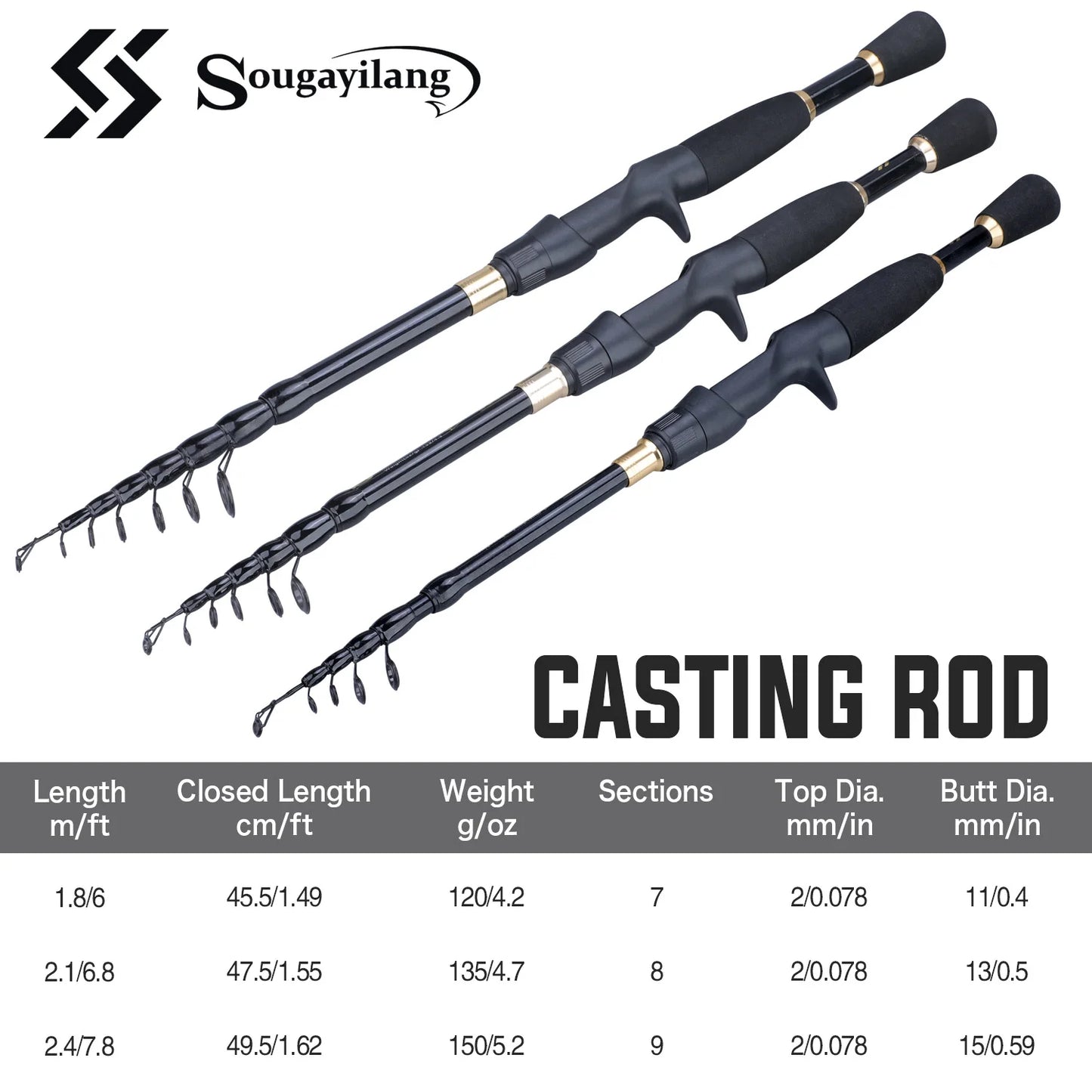 Combo Telescopic Fishing Rod and 7.2:1 High Speed Fishing Reel with 150M Line Pesca