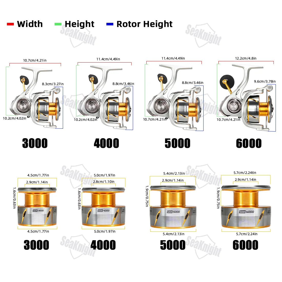 SeaKnight Brand Speedy SAW Series 6.2:1 Fishing Reel