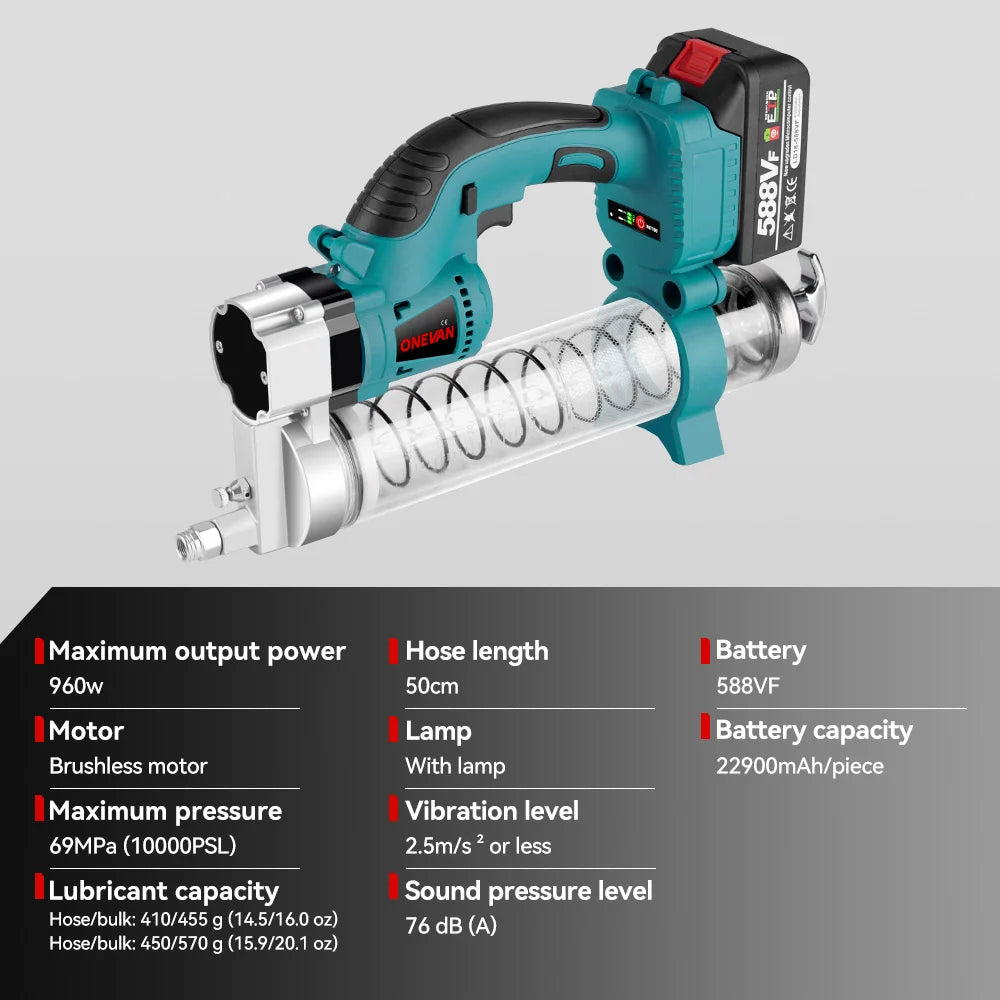 ONEVAN Greasegun 18v Set 2 batteries 9 accesories