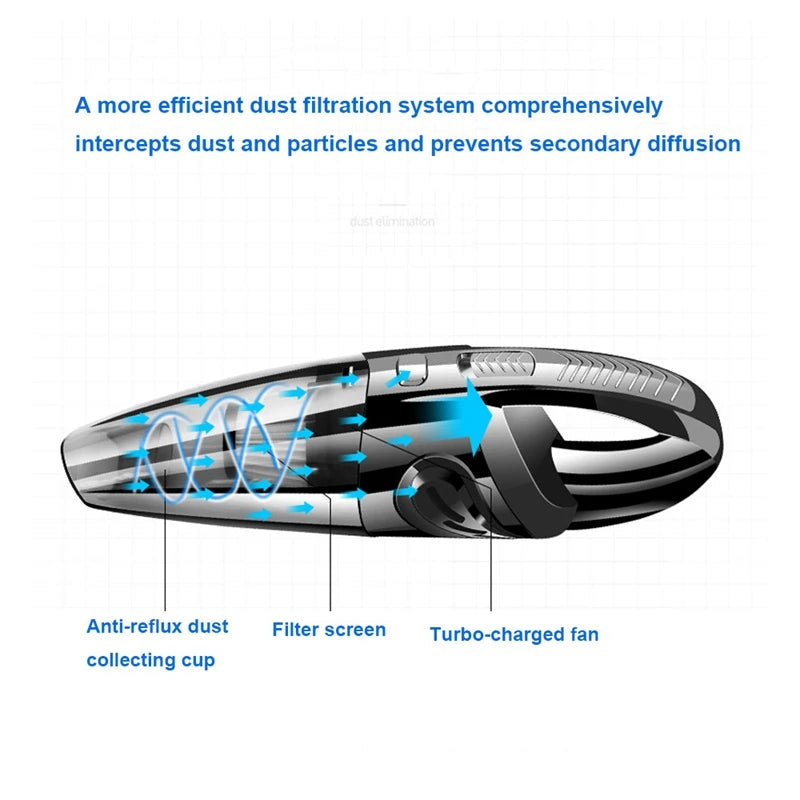 BALASHOV Wireless Vacuum Cleaner