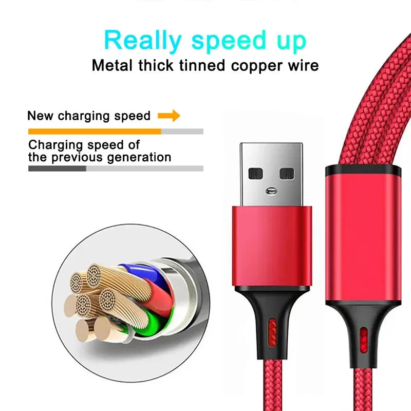 3 in1 Charging Cable Type C/ Micro/iPhone