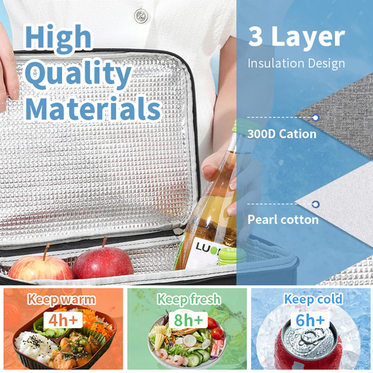 Ιnsulated waterproof lunch bag