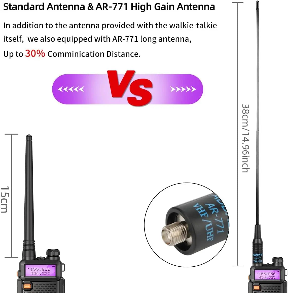 Set of 2, BaoFeng UV-5R 8W Radio