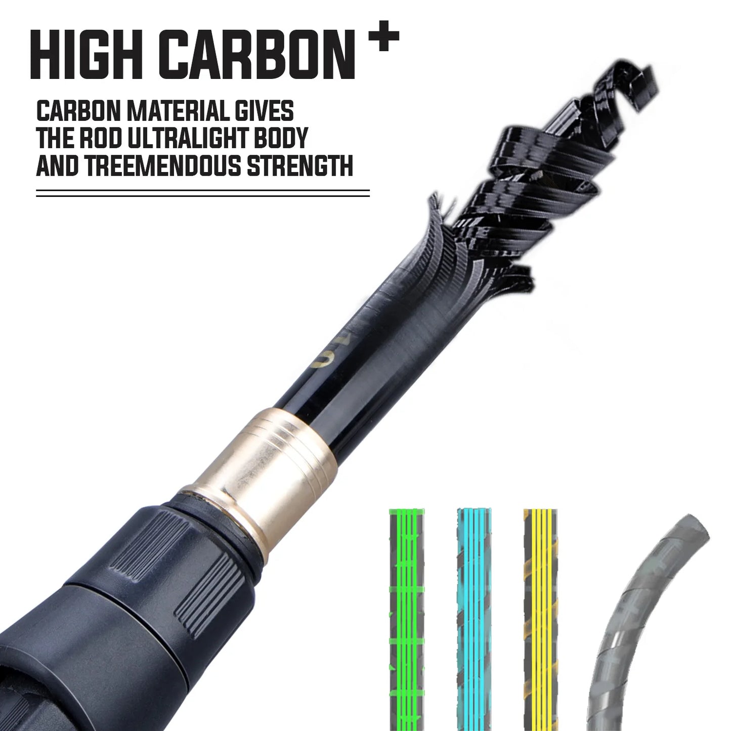 Combo Telescopic Fishing Rod and 7.2:1 High Speed Fishing Reel with 150M Line Pesca