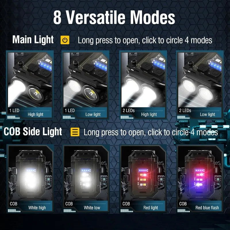 EDC Tactical Flashlight Portable