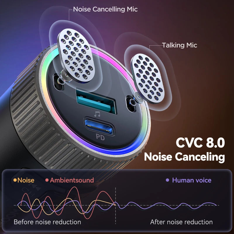 JOYROOM 60W Bluetooth 5.4