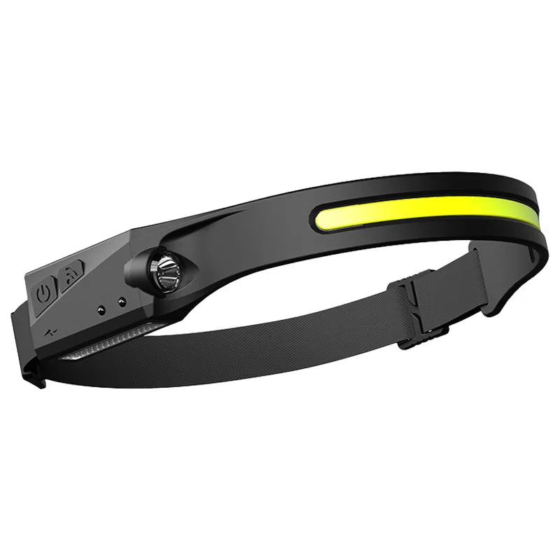 Headlamp COB LED