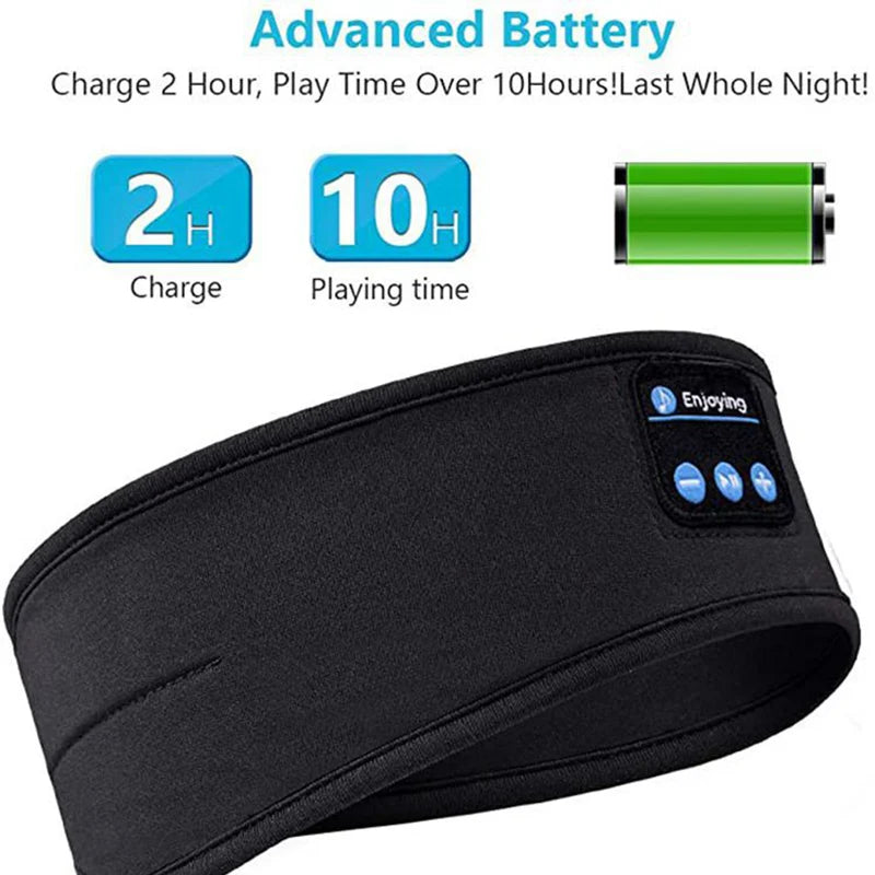 Sleep Mask with Built-in Bluetooth Headphones