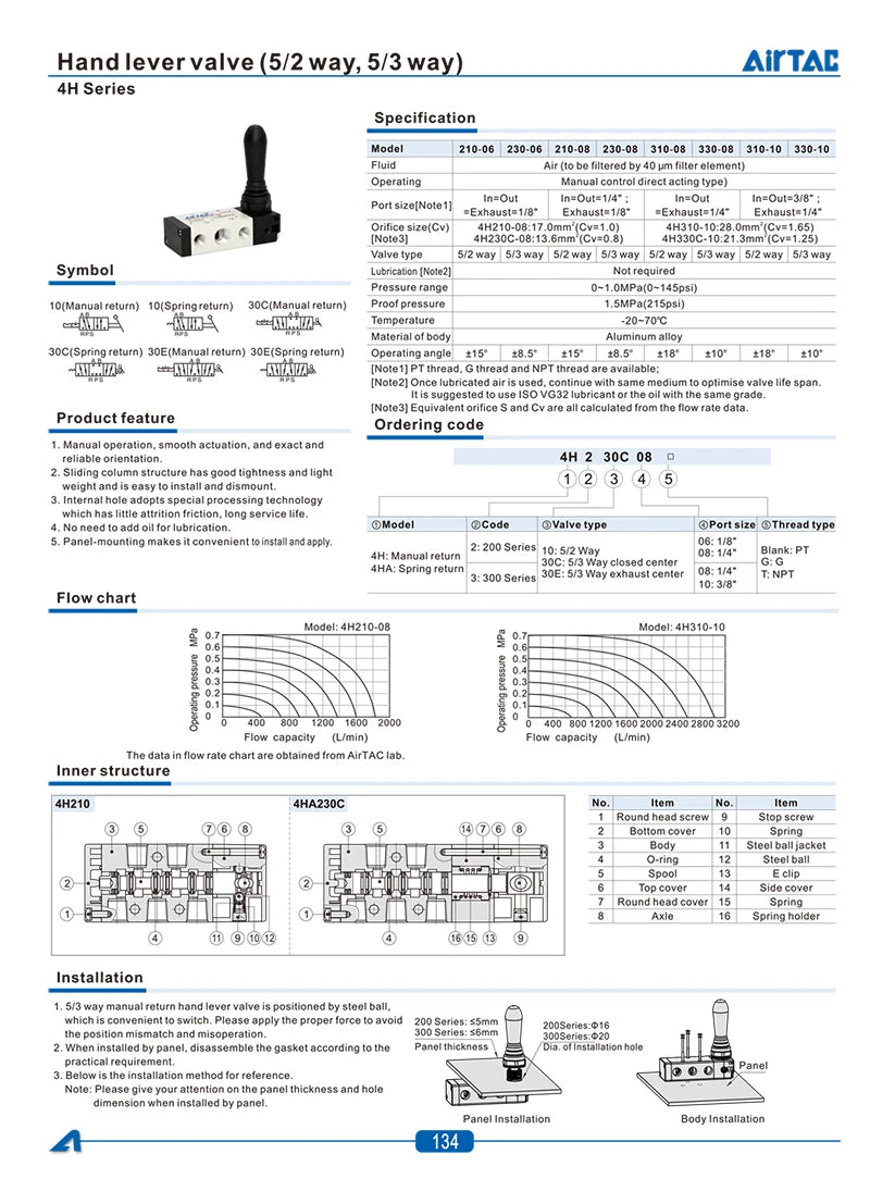 AIRTAC pneumatic manual valve 4H210 4HA230 4H310 4HA330