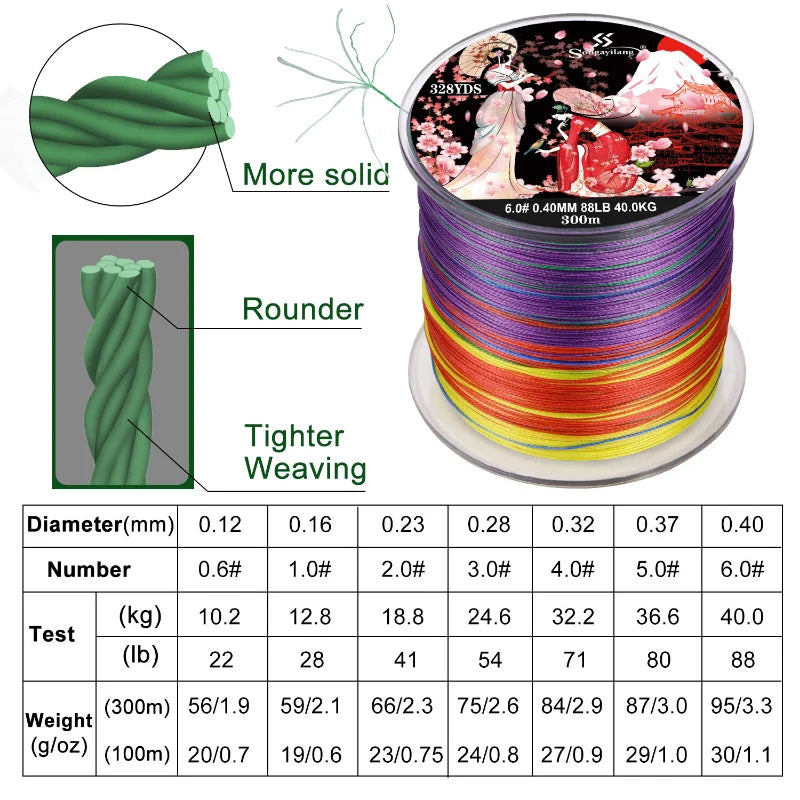 8 Strands Braided Fishing Line 100M 300M