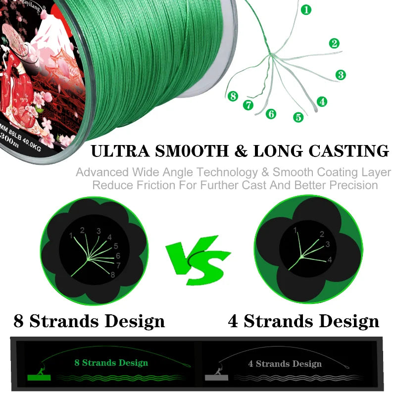 8 Strands Braided Fishing Line 100M 300M