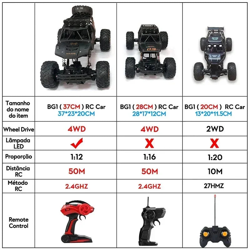 Alloy RC Buggy