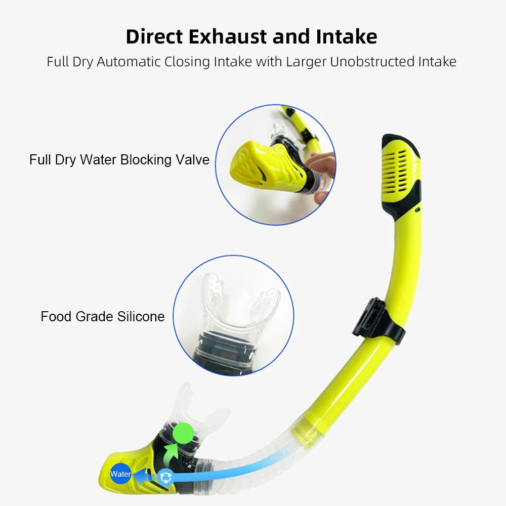 Diving Goggles and Adjustable Fins