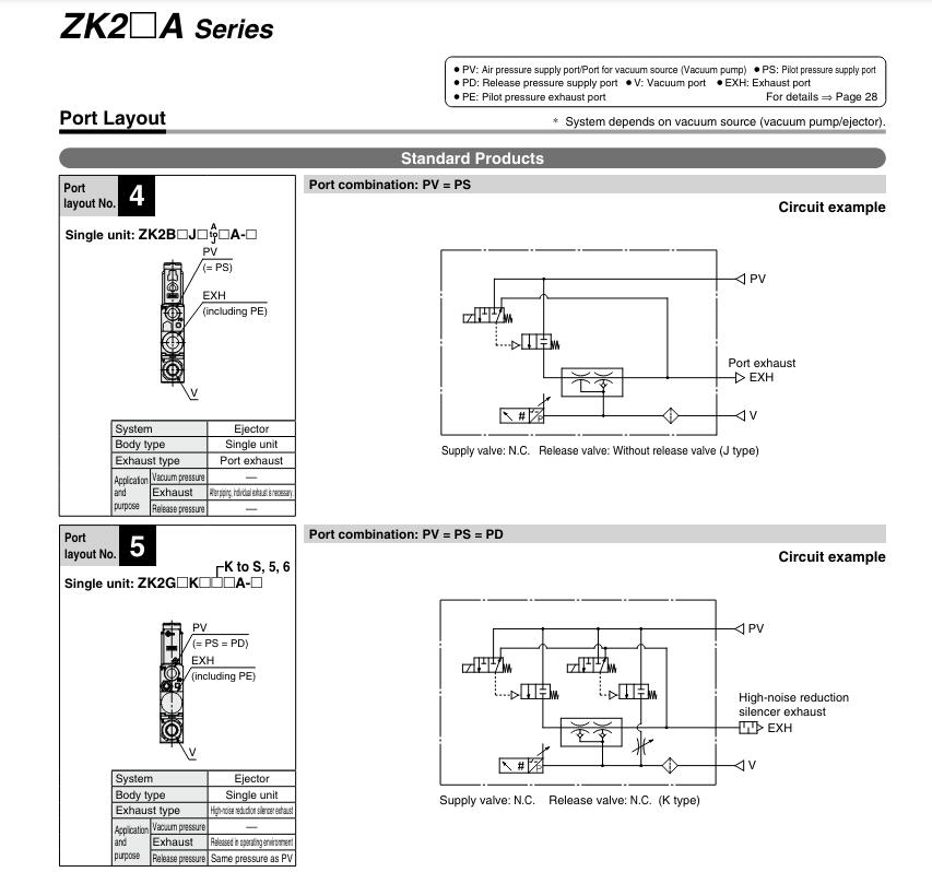 SMC Vacuum Ejector ZK series