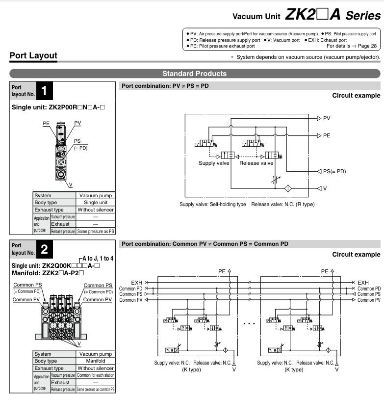 SMC Vacuum Ejector ZK series