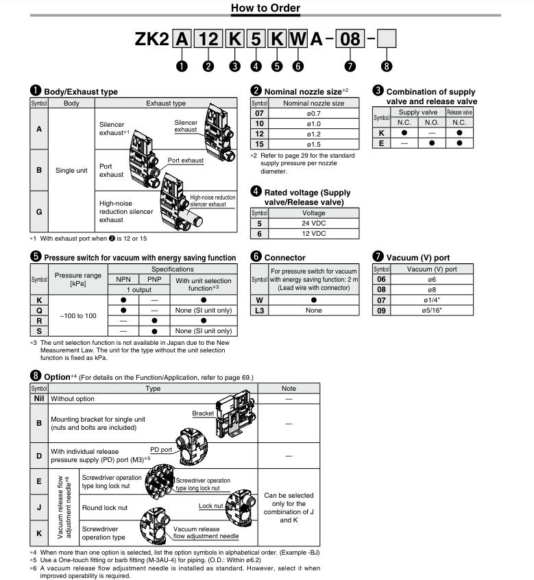 SMC Vacuum Ejector ZK series