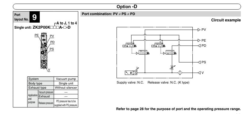 SMC Vacuum Ejector ZK series