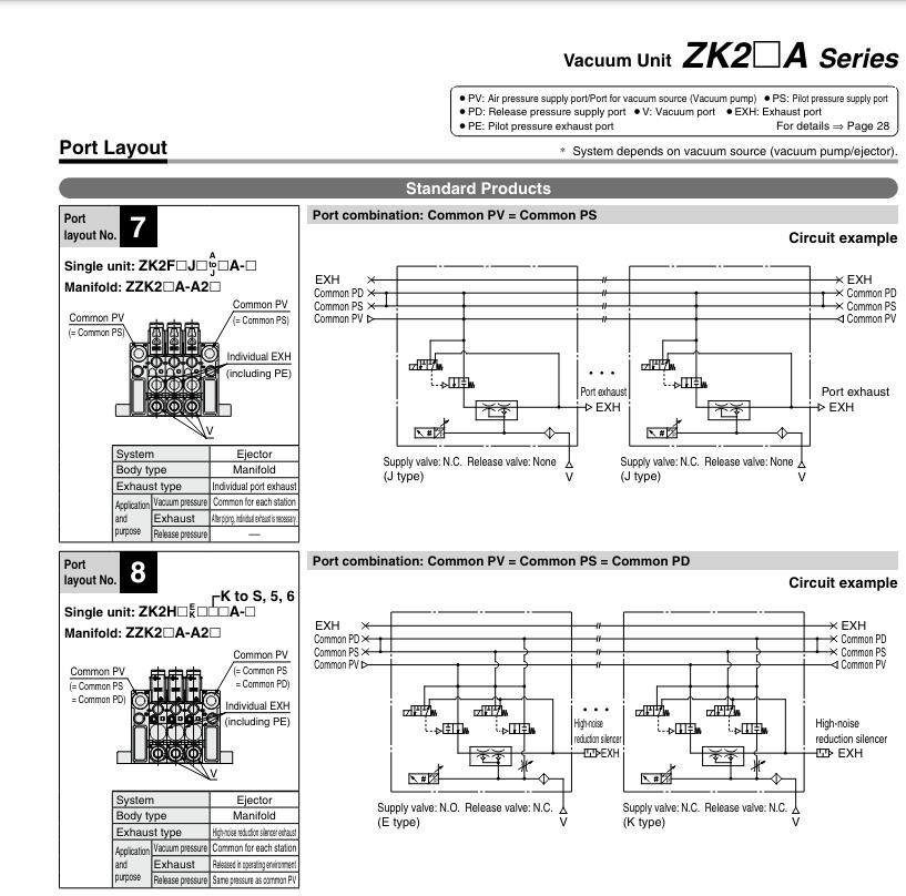 SMC Vacuum Ejector ZK series