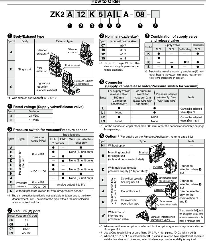 SMC Vacuum Ejector ZK series