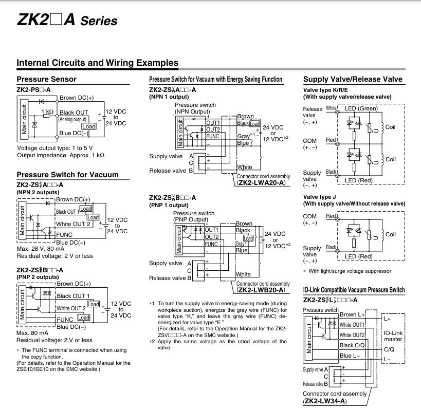 SMC Vacuum Ejector ZK series