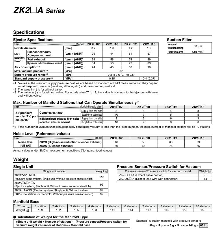 SMC Vacuum Ejector ZK series