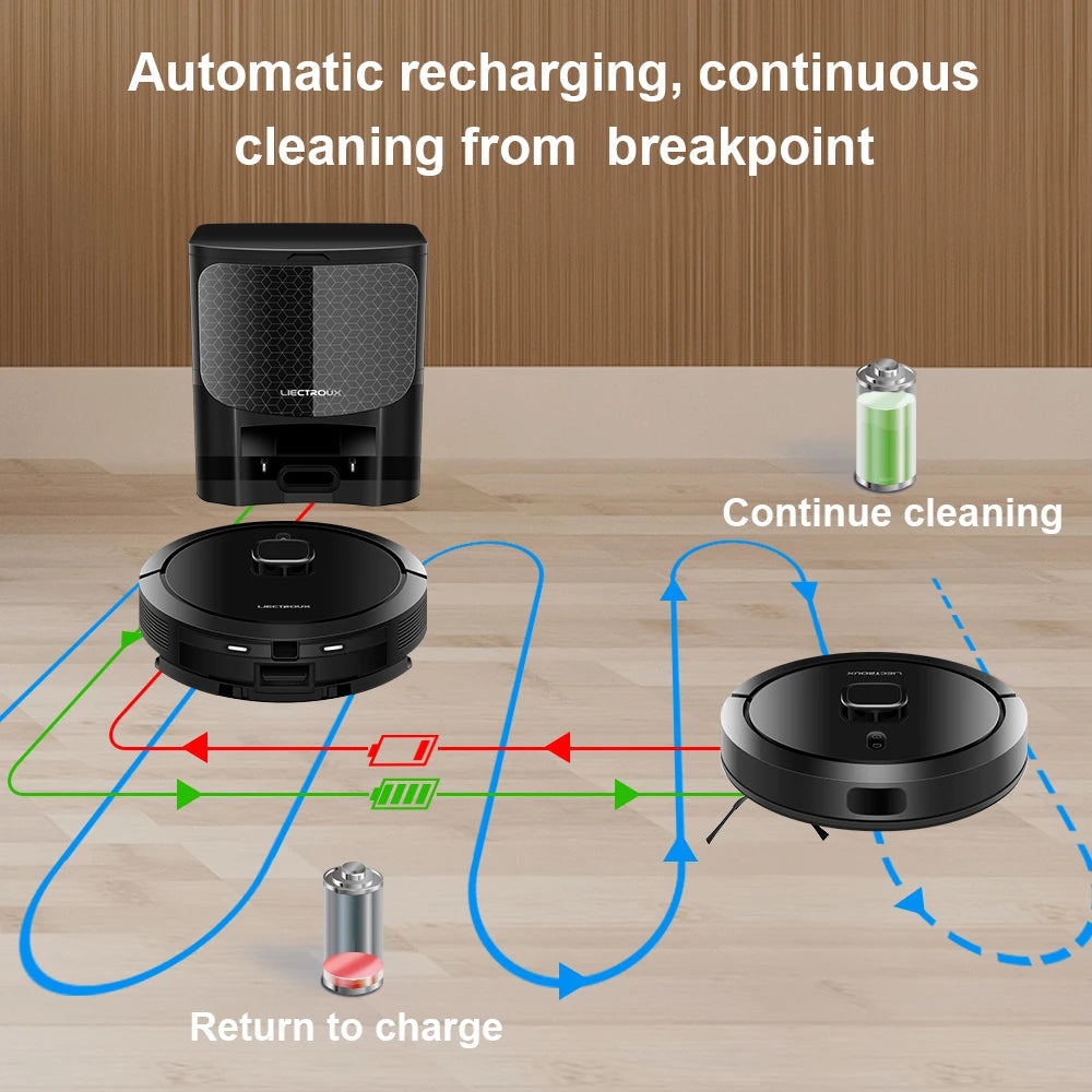 Liectroux G7 LDS Robot Vacuum Cleaner & Mop Combo