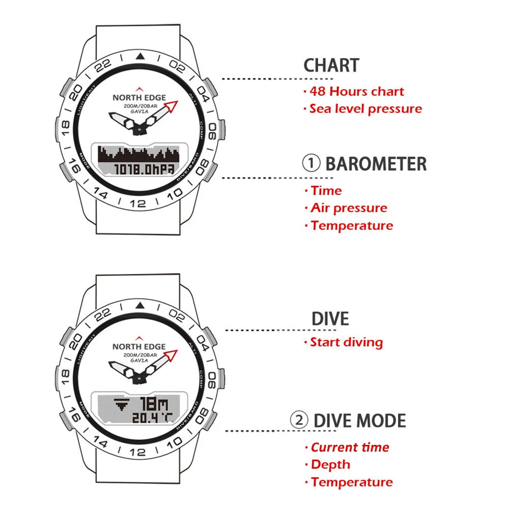 NORTH EDGE Stainless Steel Digital Diving Watch