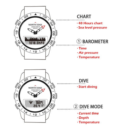 NORTH EDGE Stainless Steel Digital Diving Watch