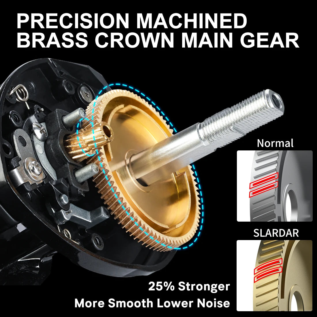 SeaKnight SLARDAR Series Fishing Reel