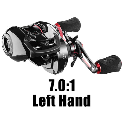 SLARDAR Fishing Reel