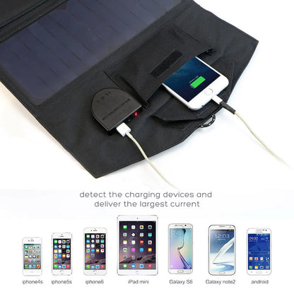 ALLPOWERS Foldable Solar Panel