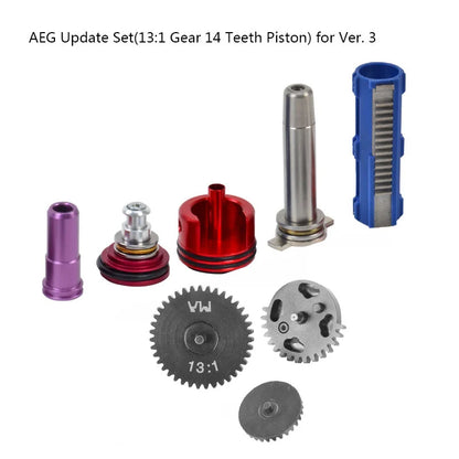 AEG Upgrad Set