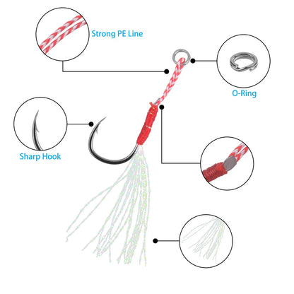 20Pcs/lot Assist Fishing hook