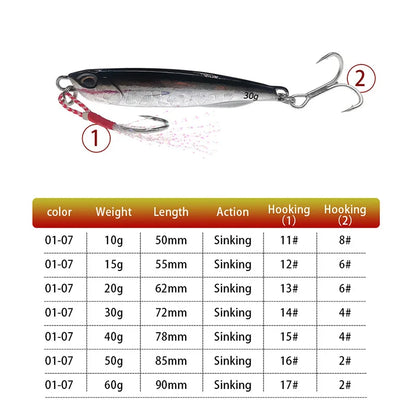 Japen Metal Cast Jig