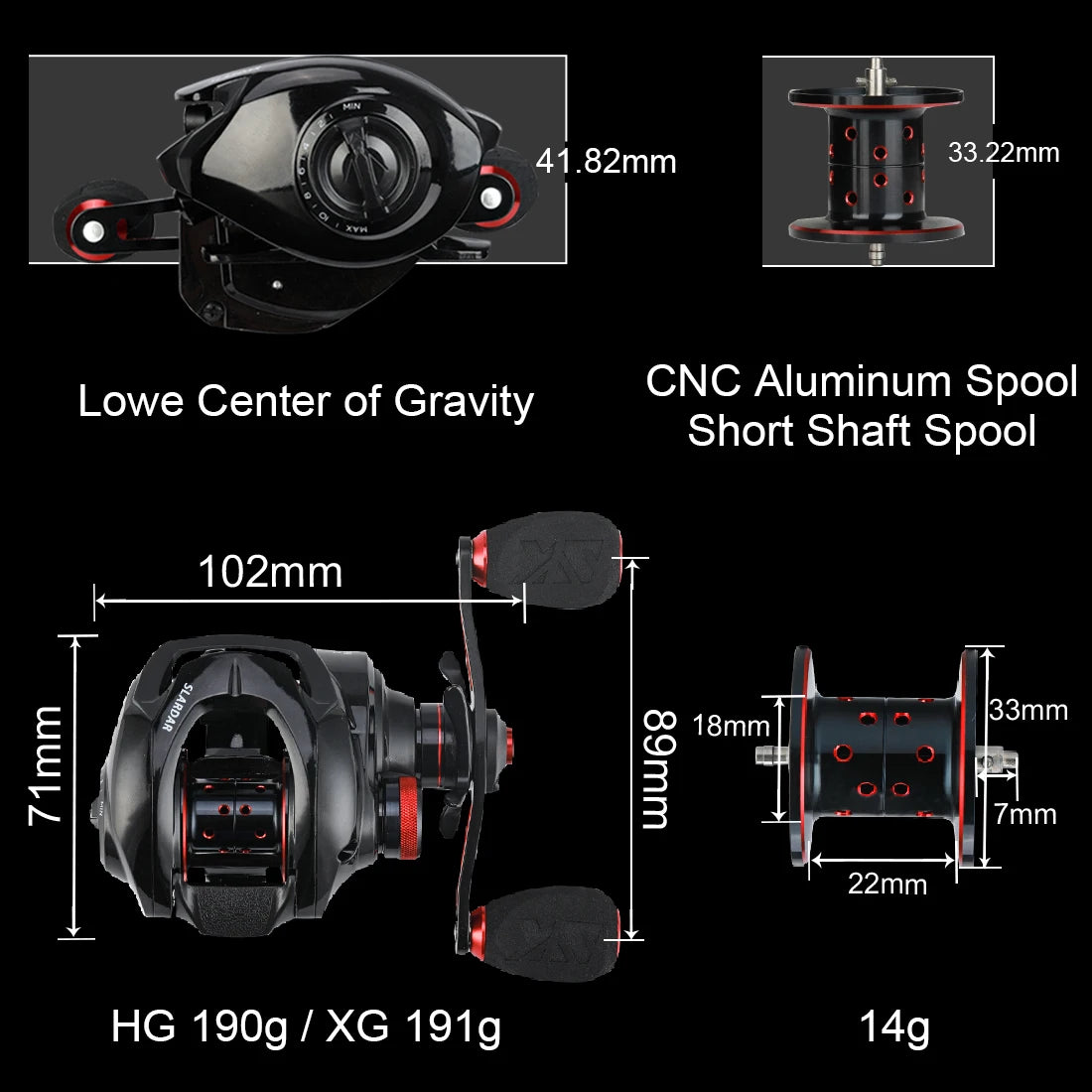 SeaKnight SLARDAR Series Fishing Reel