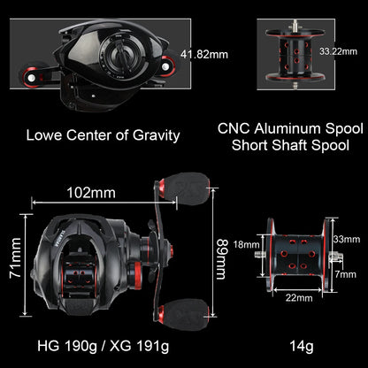 SLARDAR Fishing Reel