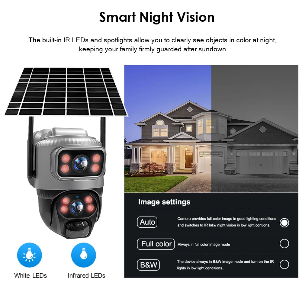 V380 Dual Lens 4G Solar Camera