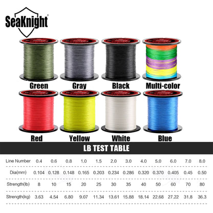 4 Strands Braided Fishing Line