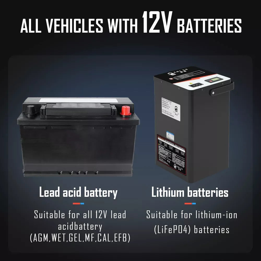 Lancol Battery Tester