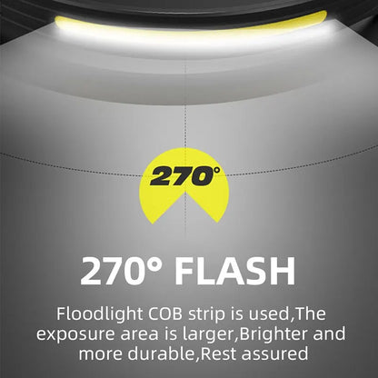Προβολέας COB LED