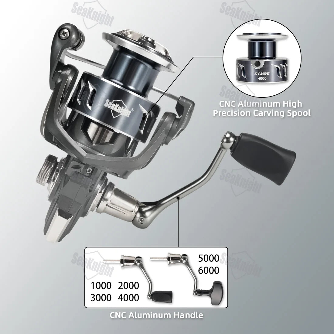SeaKnight Brand SANGE Fishing Reels 5.2:1/4.9:1