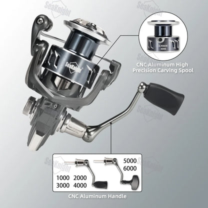 SANGE Fishing Reels 5.2:1/4.9:1