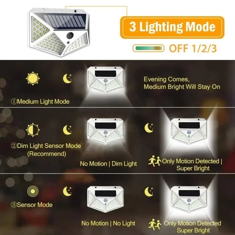 Solar Lights with Motion Sensor