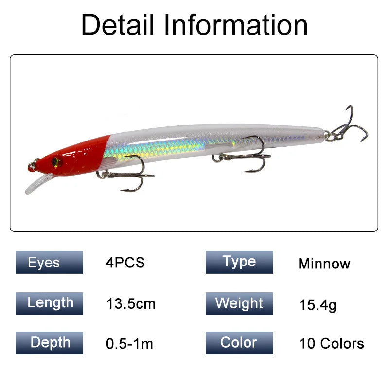 1Pc Minnow Fishing Lure Longcast 13.5cm 15.4g